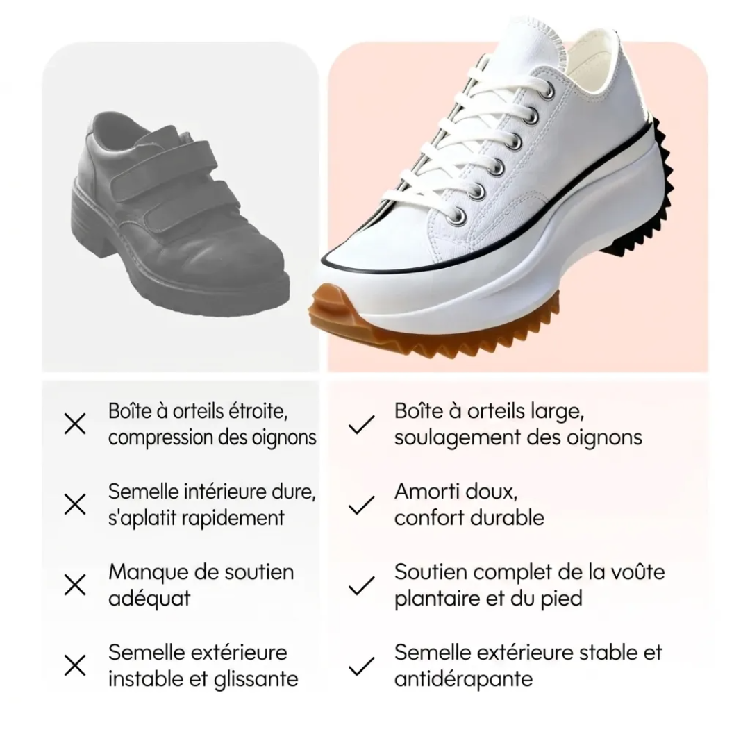 Marie | Moins de pression, plus de confort à chaque pas